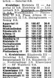 019 - Abschlusstabelle Saison 1978-79